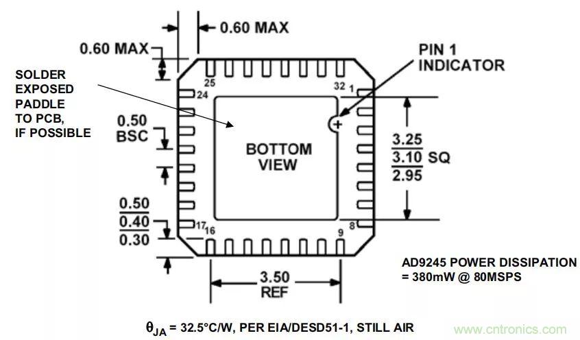 夏日炎炎，電路散熱技巧你都Get到?jīng)]有？