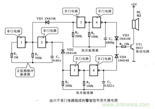 解讀數(shù)字電路器件：門(mén)電路、與門(mén)電路、或門(mén)電路、非門(mén)電路及實(shí)例