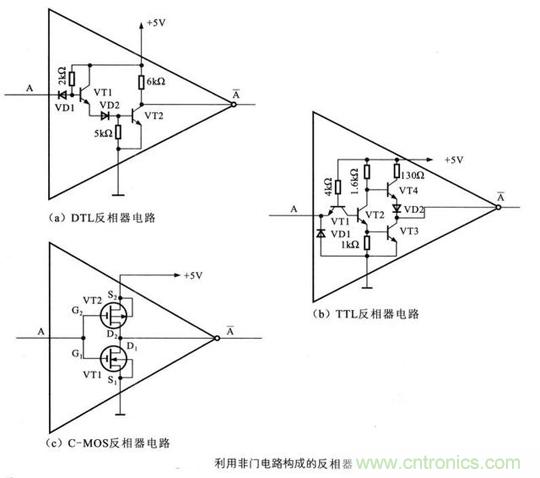 解讀數(shù)字電路器件：門(mén)電路、與門(mén)電路、或門(mén)電路、非門(mén)電路及實(shí)例