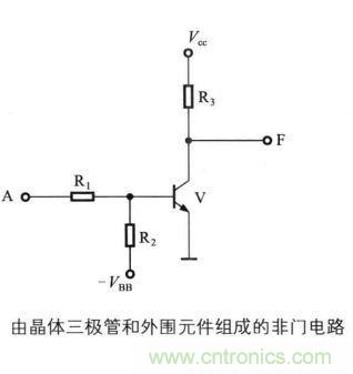 解讀數(shù)字電路器件：門(mén)電路、與門(mén)電路、或門(mén)電路、非門(mén)電路及實(shí)例