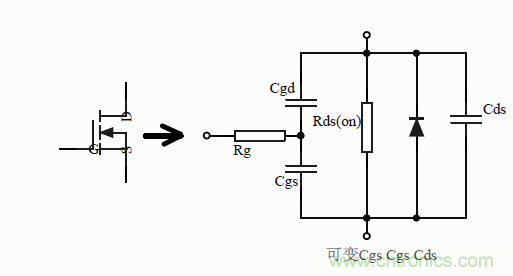 如何改善開關電源電路的EMI特性？