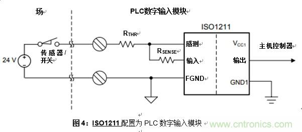 什么是隔離數(shù)字輸入？