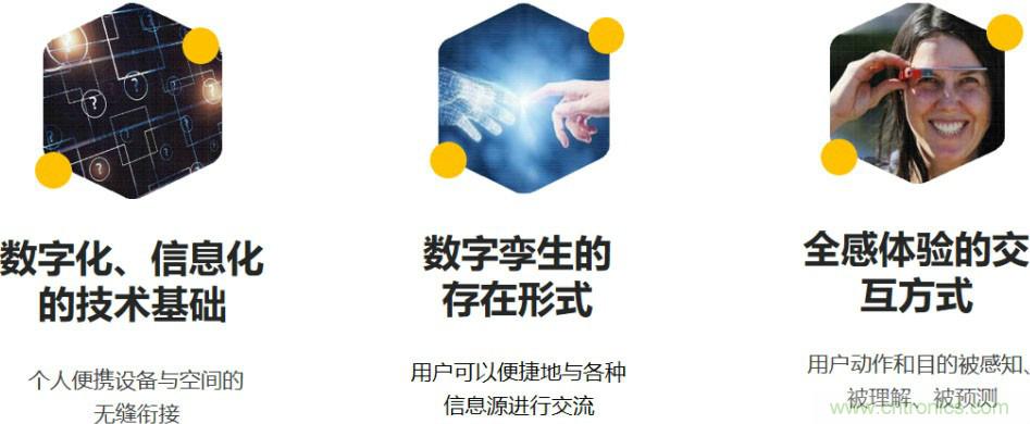 首提“智慧空間”，智能眼鏡將迎來新春天