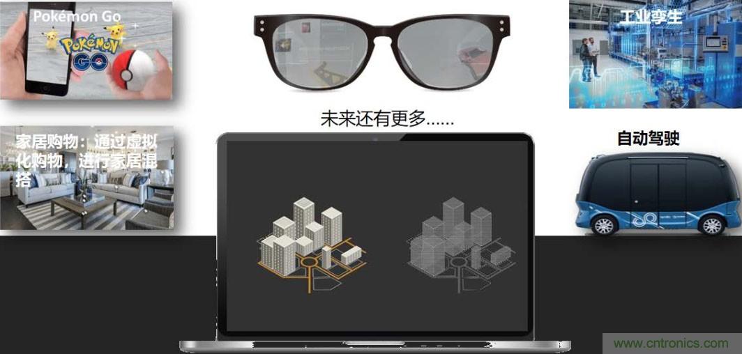 首提“智慧空間”，智能眼鏡將迎來新春天