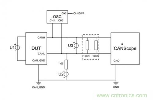 如何測試CAN節(jié)點DUT的輸入電壓閾值？