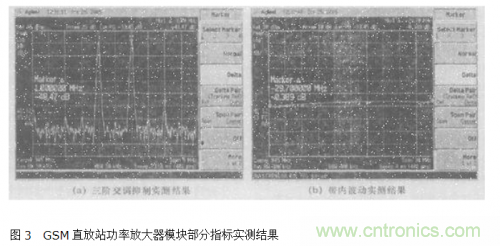 設(shè)計射頻功率放大器模塊有什么訣竅？