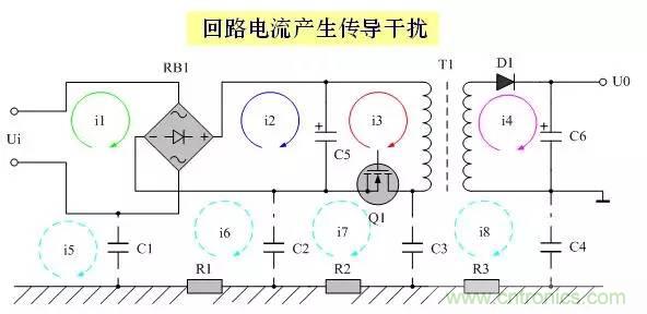 圖文詳解:EMI傳導(dǎo)干擾的8大絕招