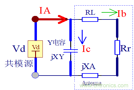 功率電子系統(tǒng)對于高頻的EMI的設(shè)計 功率電子系統(tǒng)對于高頻的EMI的設(shè)計