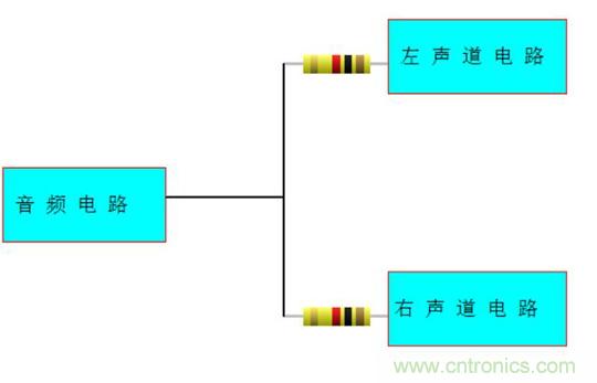 探索電阻在電路中的應(yīng)用奧妙！