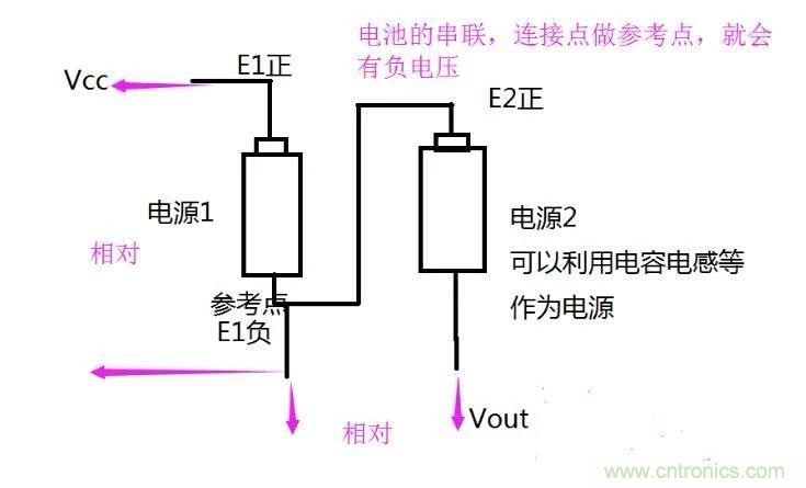 負壓是怎么產(chǎn)生的？附電路詳細分析