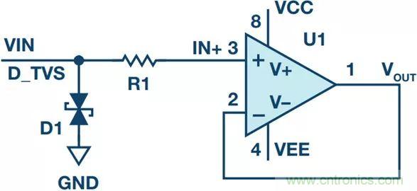 當(dāng)電子元件性能下降，如何保護(hù)您的模擬前端？