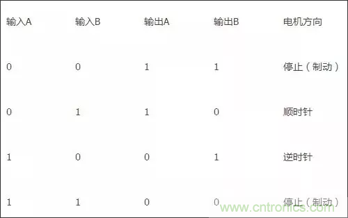 8張圖讓你徹底理解晶體管開(kāi)關(guān)電路 8張圖讓你徹底理解晶體管開(kāi)關(guān)電路
