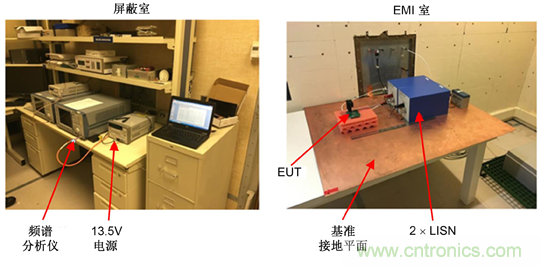 德州儀器:DC/DC 轉(zhuǎn)換器 EMI 的工程師指南(一)——規(guī)范和測量 德州儀器:DC/DC 轉(zhuǎn)換器 EMI 的工程師指南(一)——規(guī)范和測量