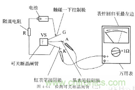 三大檢測晶閘管方法分析，你都會嗎？