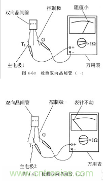 三大檢測晶閘管方法分析，你都會嗎？