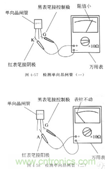 三大檢測晶閘管方法分析，你都會嗎？