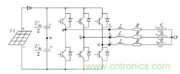 光伏逆變器短路時電路會出現(xiàn)哪些特征？