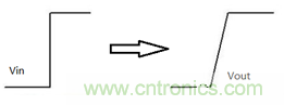 運(yùn)放設(shè)計(jì)這十個(gè)坑點(diǎn)，你遇到過(guò)幾個(gè)？