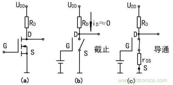 掌握MOS管選型技巧，老司機只要七步！