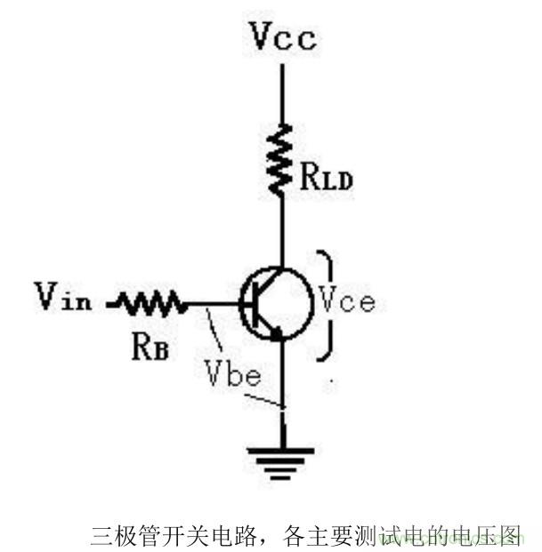 利用三極管設計開關(guān)電路