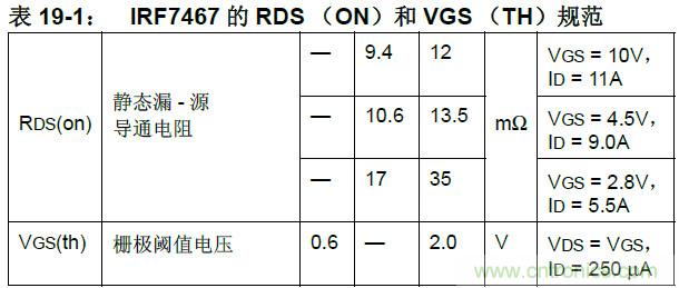 收藏！5V轉(zhuǎn)3.3V電平的19種方法技巧