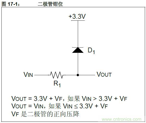 收藏！5V轉(zhuǎn)3.3V電平的19種方法技巧