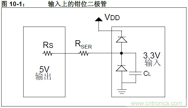 收藏！5V轉(zhuǎn)3.3V電平的19種方法技巧