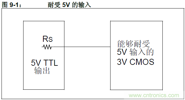 收藏！5V轉(zhuǎn)3.3V電平的19種方法技巧