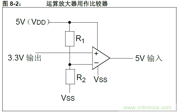 收藏！5V轉(zhuǎn)3.3V電平的19種方法技巧