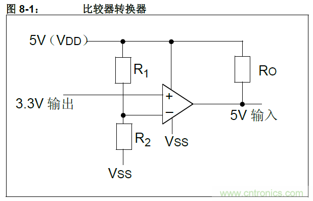 收藏！5V轉(zhuǎn)3.3V電平的19種方法技巧