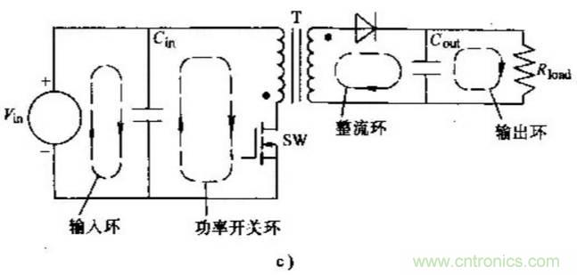 如何做好開關(guān)電源設(shè)計(jì)最重要的一步？（一）
