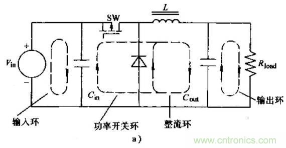 如何做好開關(guān)電源設(shè)計(jì)最重要的一步？（一）