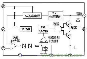電源基礎(chǔ)電路圖集錦，工程師必備寶典！