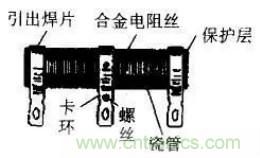 常見電阻器分類，你真的知道嗎？