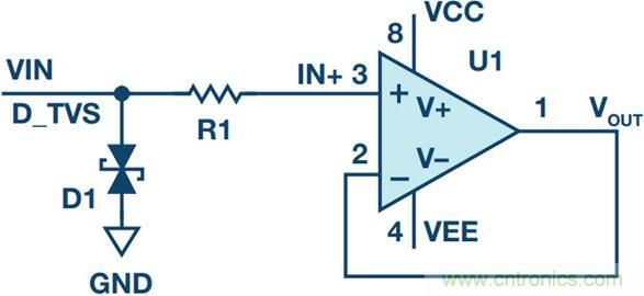當(dāng)電子組件性能下降，如何保護您的模擬前端？