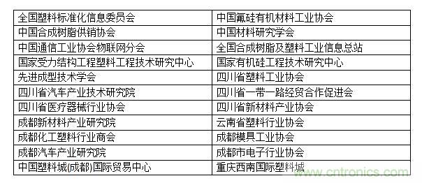 金牌展商權(quán)威協(xié)會(huì)共助力，成都塑料工業(yè)展招商邀觀工作達(dá)新高度