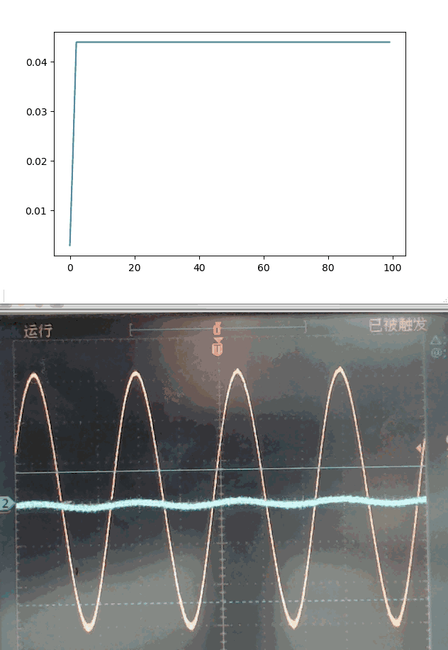 一文讀懂:寄生電容