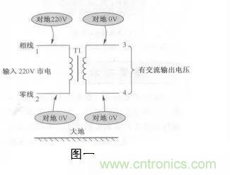 變壓器的冷知識(shí)你知道嗎？