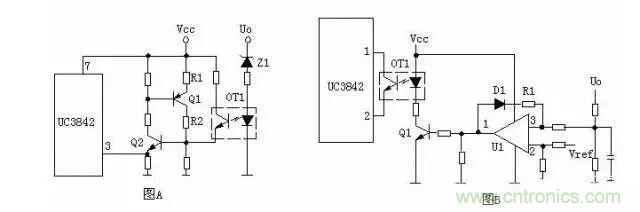 史上最全面解析:開關(guān)電源各功能電路