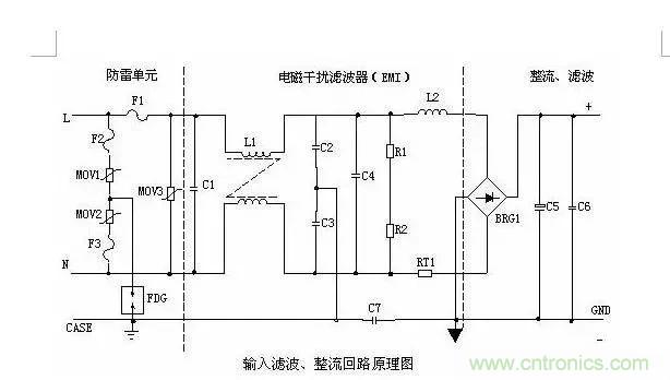 史上最全面解析:開關(guān)電源各功能電路