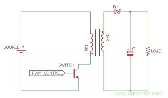 一文讀懂反激變換器種類、電路、效率、工作原理！