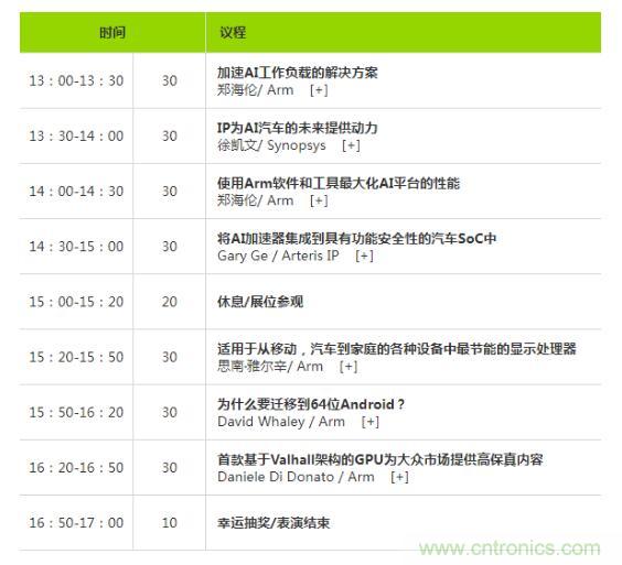 2019 Arm年度技術(shù)論壇召開在即，改變世界的計(jì)算解決方案