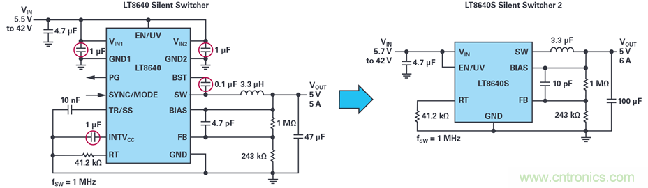 是否可以將低EMI電源安裝到擁擠的電路板上？