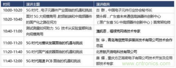 360度視角，一文帶你全覽第94屆中國(guó)電子展同期活動(dòng)！