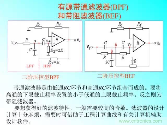 濾波電路大全，收藏以備不時(shí)之需！