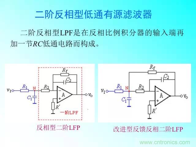 濾波電路大全，收藏以備不時(shí)之需！