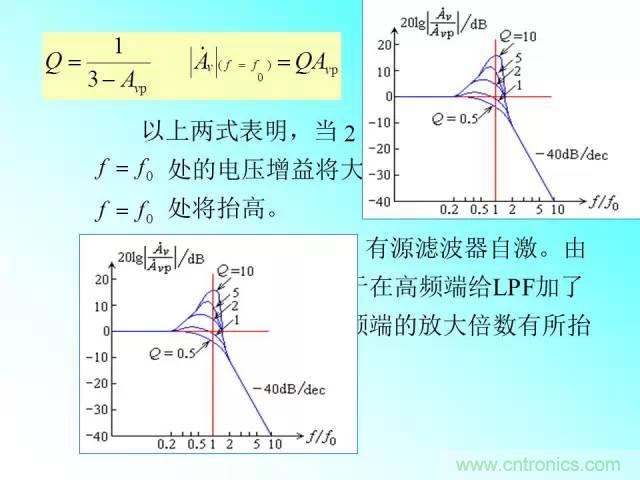 濾波電路大全，收藏以備不時(shí)之需！