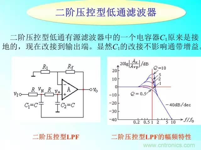 濾波電路大全，收藏以備不時(shí)之需！
