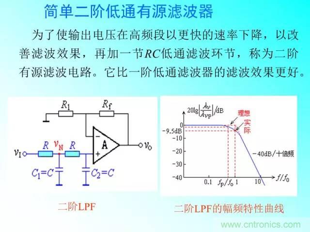 濾波電路大全，收藏以備不時(shí)之需！