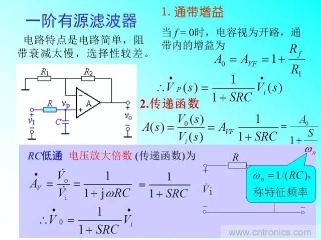 濾波電路大全，收藏以備不時(shí)之需！